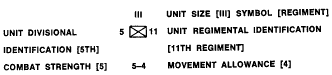 unit.gif (3387 bytes)